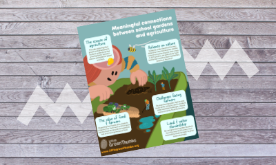 Agriculture Education Infographic